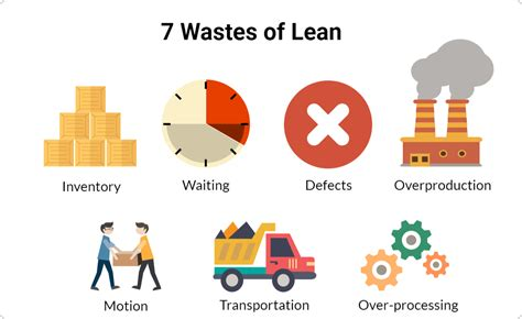 7-wastes.pngrhalf