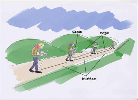 dbr-illustration.png400