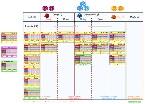 getkanban-board.pngside