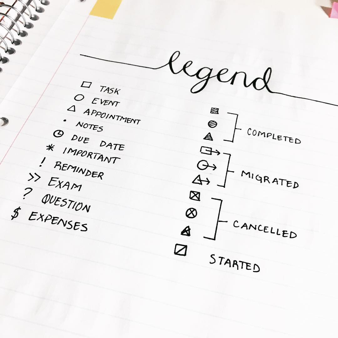 bujo-keys.pngright300
