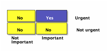 eisenhower-matrix.png