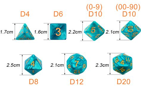 RPG Dice with sizes.pngside